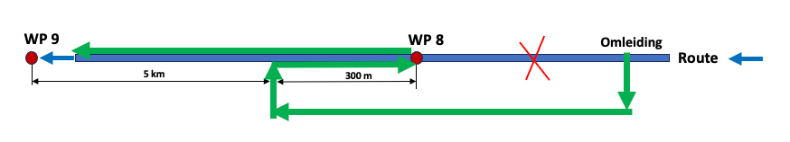 Scherm­afbeelding 2023-07-05 om 10.45.43.png