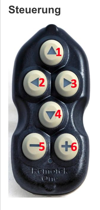 Remotek_One_Nr_Tasten.jpeg